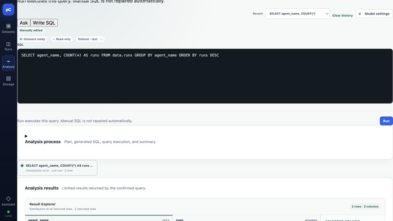 Analysis runs read-only SQL and profiles the returned rows in Result Explorer