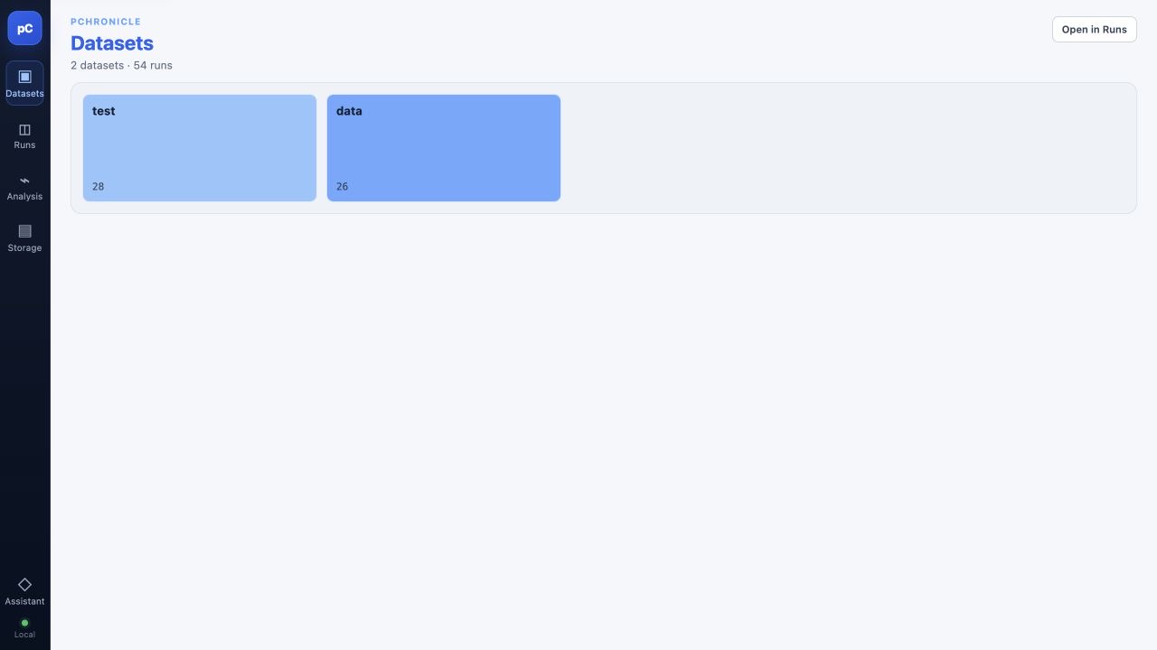 The Datasets page shows the test and data Datasets and their Run counts