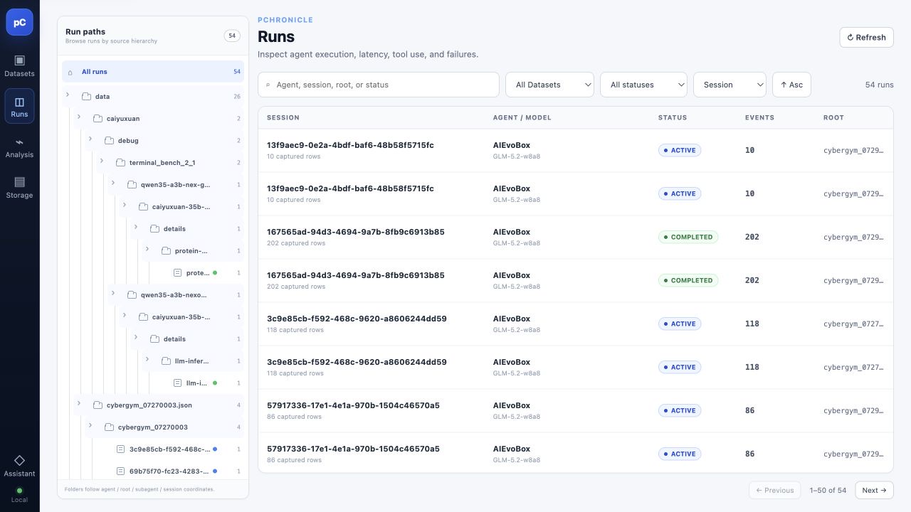 The Runs page combines a path tree with a filterable Run table