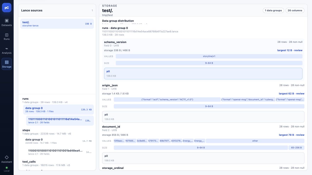 Storage shows Lance data groups, column value distributions, and storage size